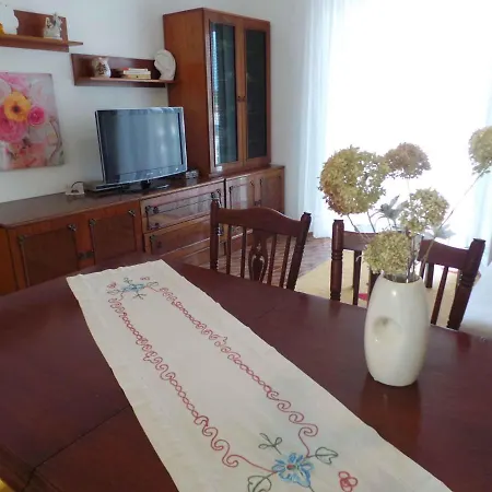 - Sibenik Riviera 7036 Grebaštica